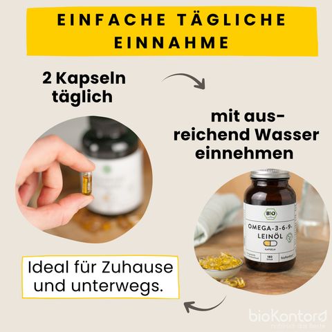 Verzehrempfehlung für bio leinöl Kapseln von bioKontor