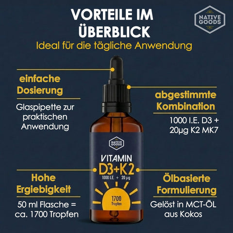 Vitamin D3 K2 Tropfen - Vorteile von native goods