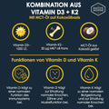 Vitamin D3 K2 Tropfen - Funktionen von Vitamin D und Vitamin K - native goods -
