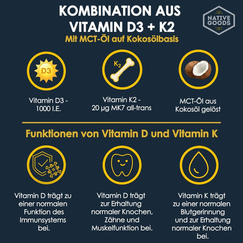 Vitamin D3 K2 Tropfen - Funktionen von Vitamin D und Vitamin K - native goods -