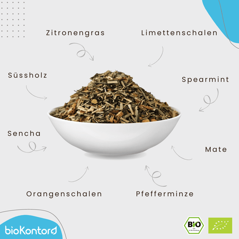 bio Morgentee von bioKontor - Inhaltsstoffe